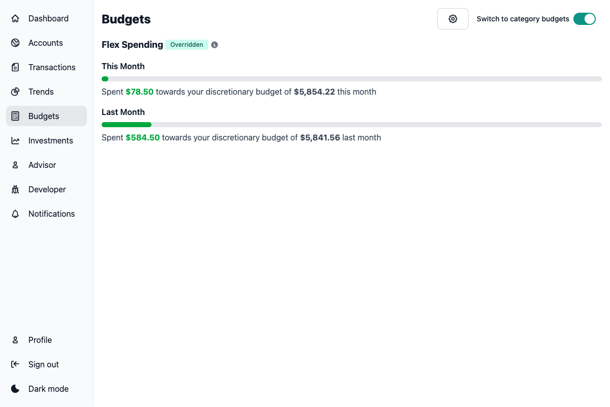Financial goals dashboard with progress bars for savings and milestones